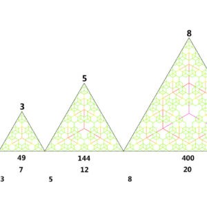 Fibonacci tree nov 22 with text